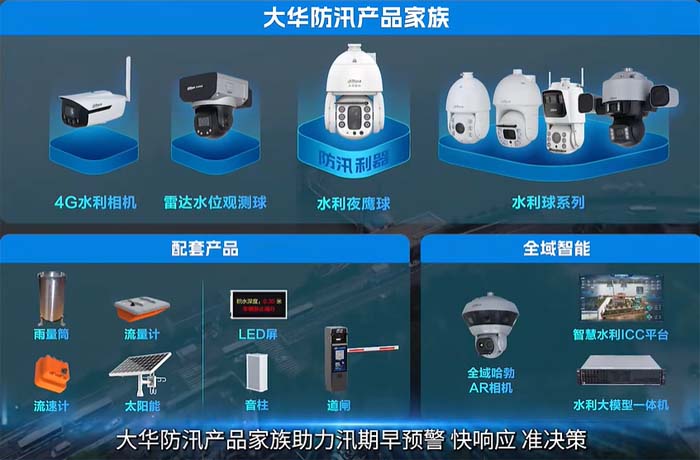 0729汛情瞬息万变，科技守护家园！大华防汛产品家族已就位.jpg